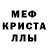 Метадон мёд tailsxsu